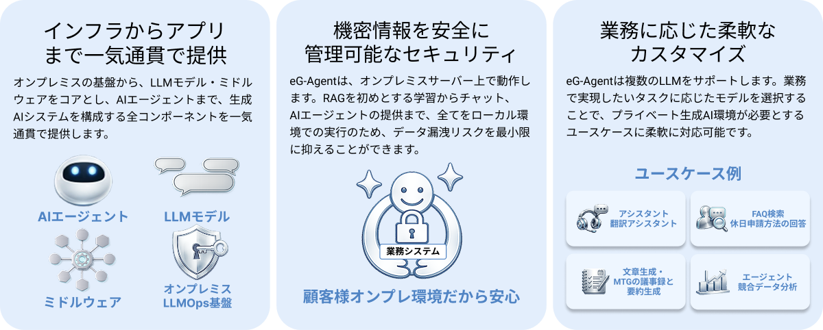 eGAgentimg4.png
